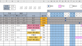 Excel スケジュール表 自動ガントチャート付き のテンプレート 微風 On The Web