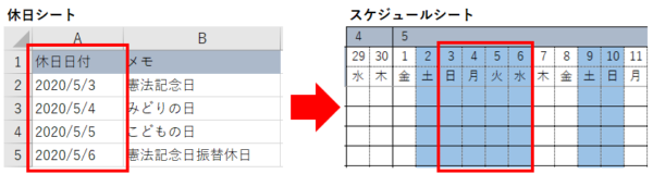 Excel スケジュール表 自動ガントチャート付き のテンプレート 微風 On The Web