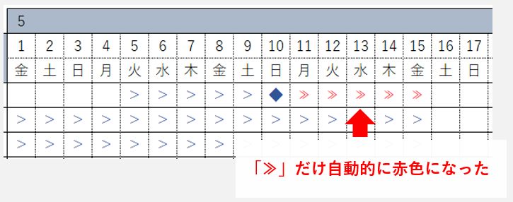 Excel ガントチャート付きスケジュール表を作る 第４回 条件付き書式でチャートを表示する 微風 On The Web