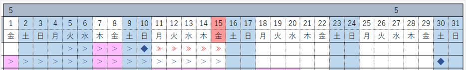 Excel ガントチャート付きスケジュール表を作る 第４回 条件付き書式でチャートを表示する 微風 On The Web