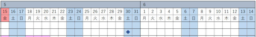 Excel ガントチャート付きスケジュール表を作る 第４回 条件付き書式でチャートを表示する 微風 On The Web