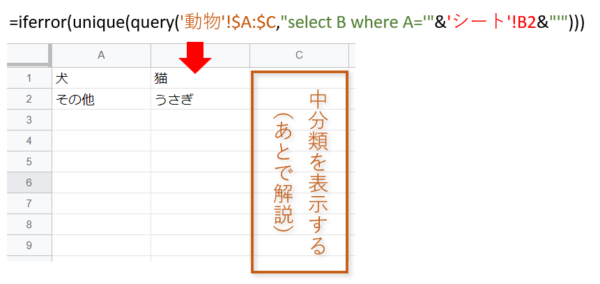 中分類を表示する関数